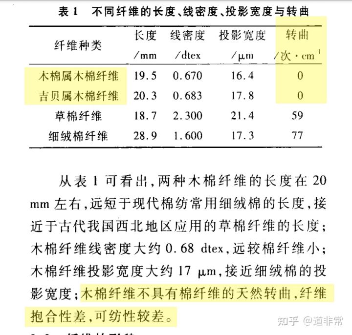 必发集团welcome接待光临(中国)官网