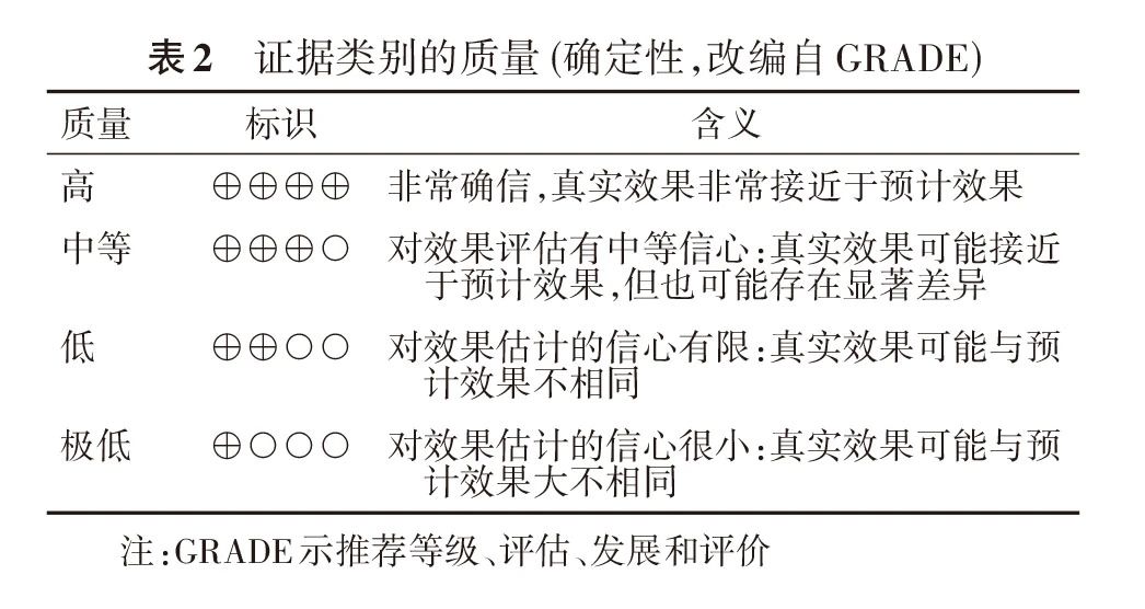 必发集团welcome接待光临(中国)官网